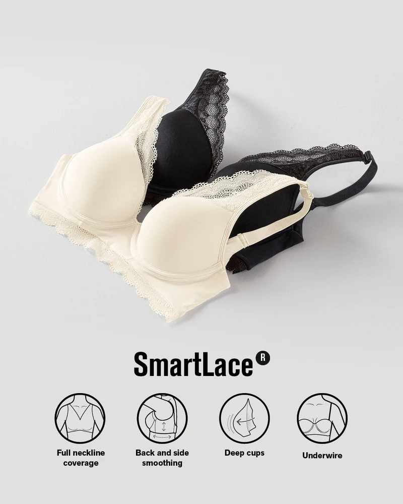 Soutien-gorge en dentelle à armatures et couverture intégrale