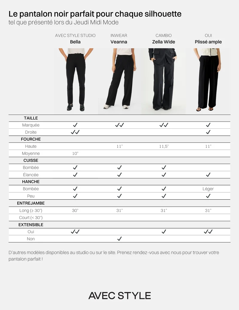 Pantalon plissé ample