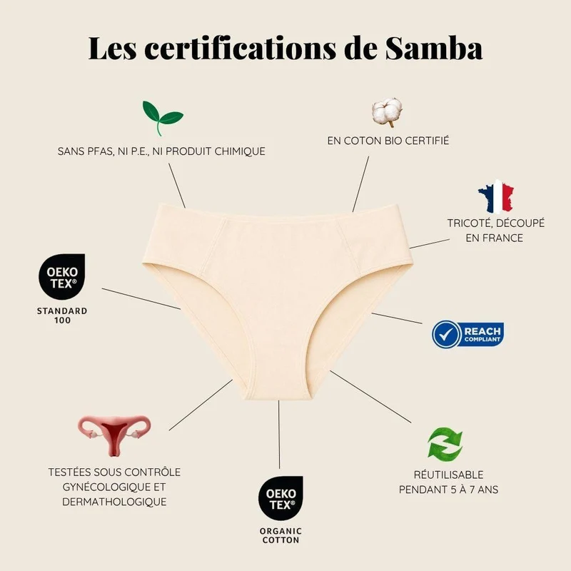 Culotte protège-slip lavable Samba écru