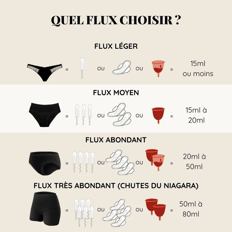 Culotte Ado
