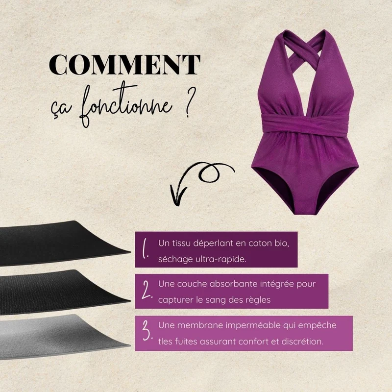 Maillot menstruel Prune 1 pièce Diane