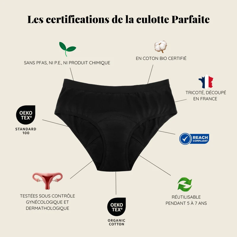 Composez votre pack Une Semaine Au Sec
