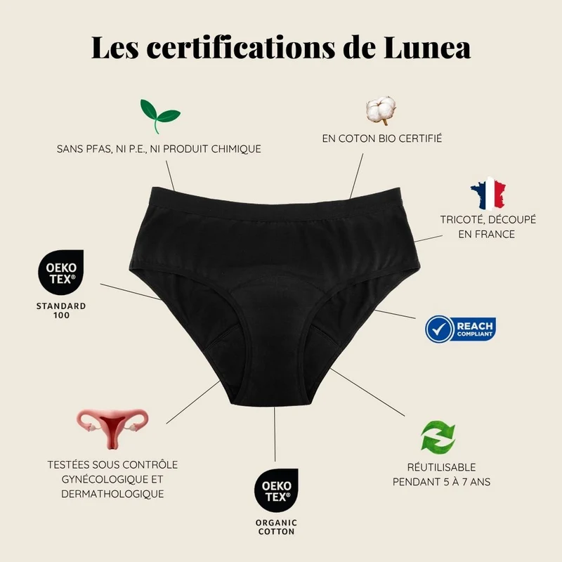 Composez votre Pack Trio Culottes