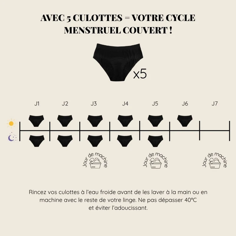 Composez votre Pack Trio Culottes