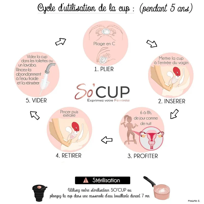 Pack Liberté : Coffret Avec Deux Cups Et Un Stérilisateur