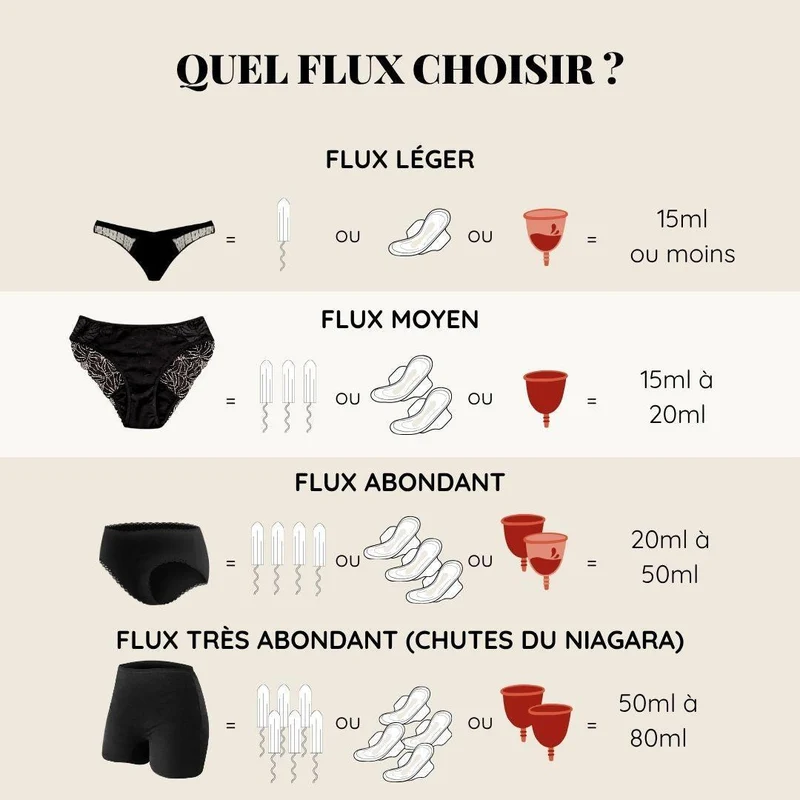 Culotte Suzanne
