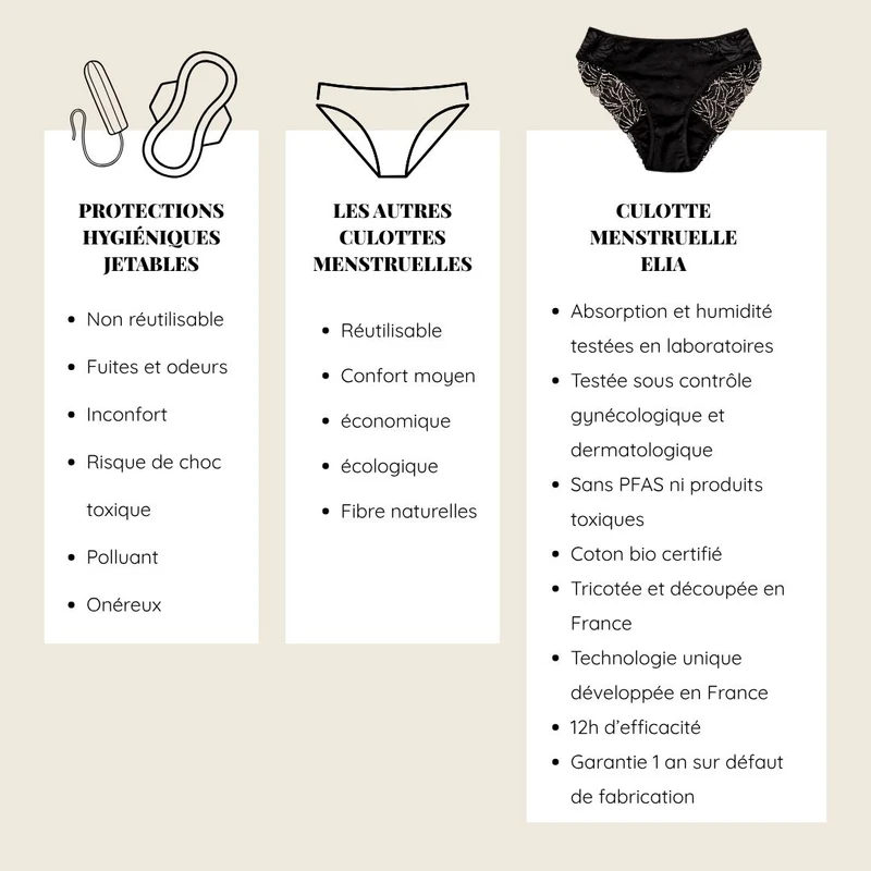 Culotte Suzanne