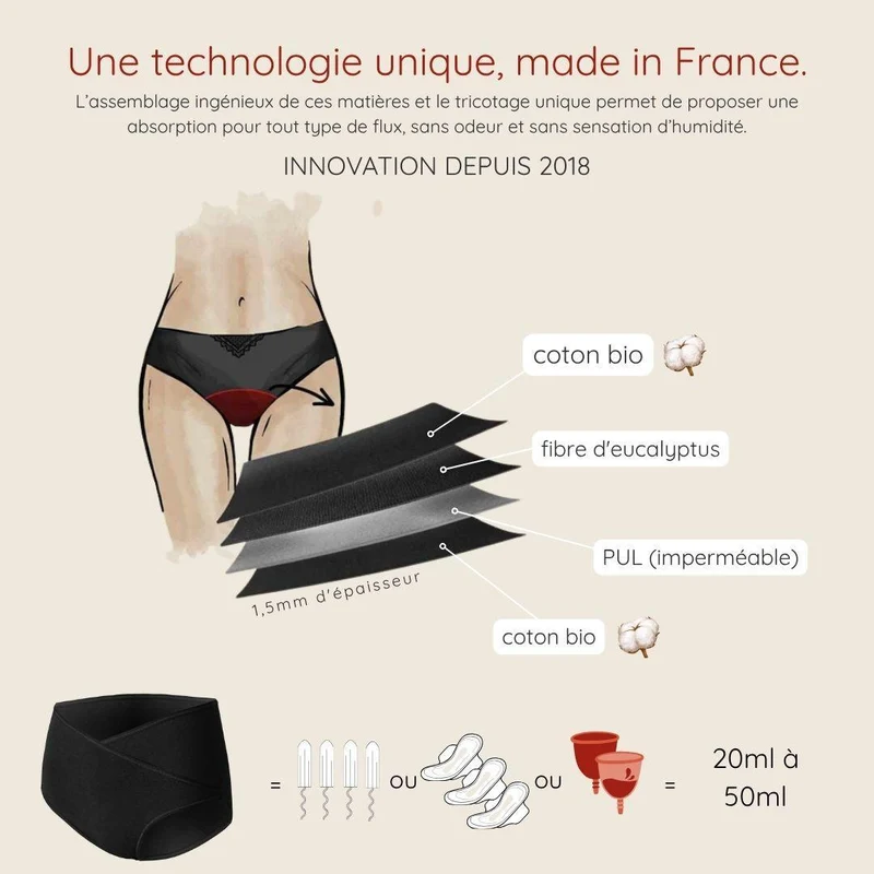 Culotte taille haute Simone