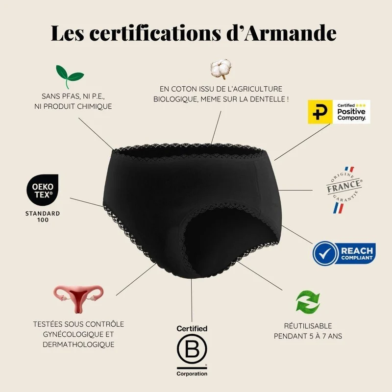 Shorty Armande