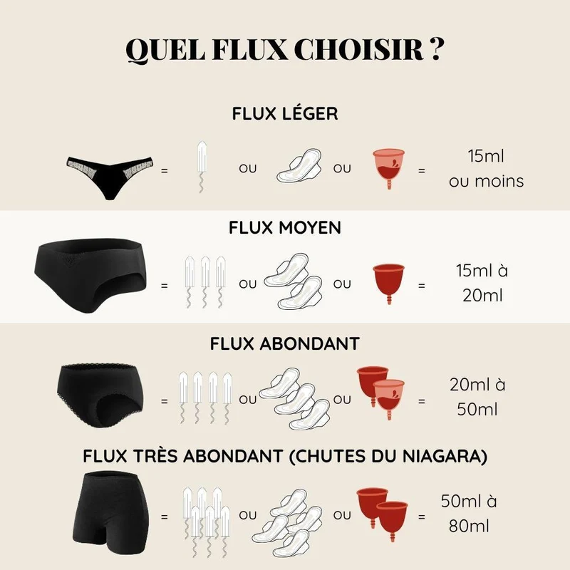 Culotte Philomène