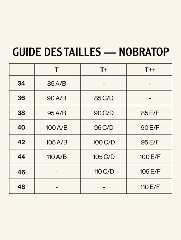 Nobratop® Rory - Coton Bio - Blanc-Nuage
