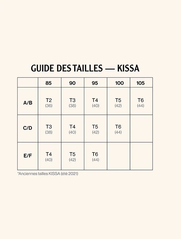 Triangle Kissa - Bain - Secret-Garden