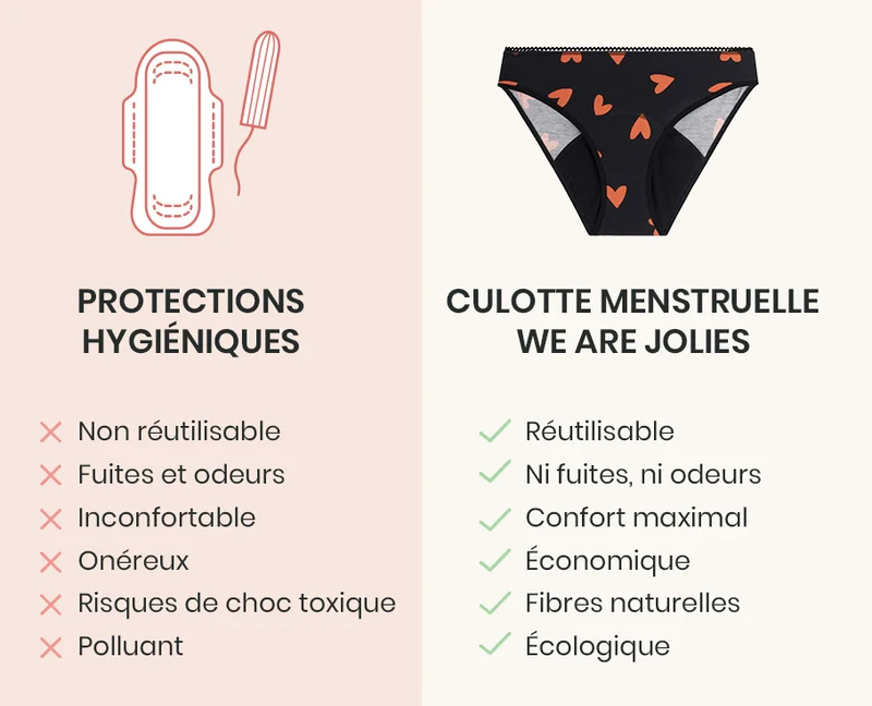 Culotte menstruelle GOTS - Flux Abondant | Léopard Marron